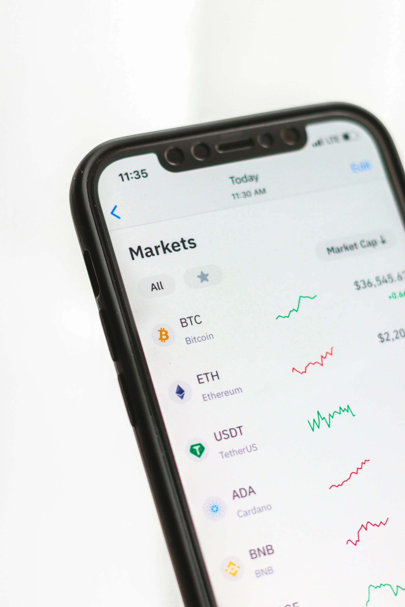 Cryptocurrency assets